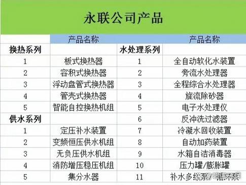 换热器厂家联系电话缩略图
