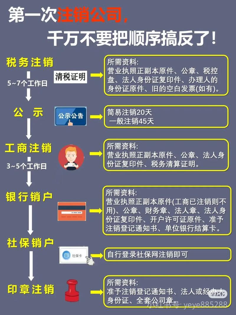 重装上阵怎么注销缩略图