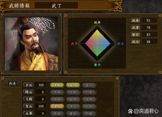 三国志9熟练度1000为什么不能精通图标