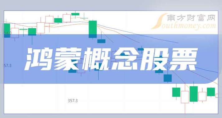 鸿蒙概念股图标