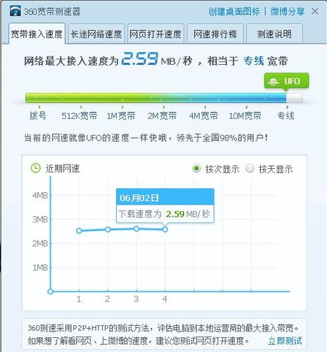 360宽带测速器游戏截图
