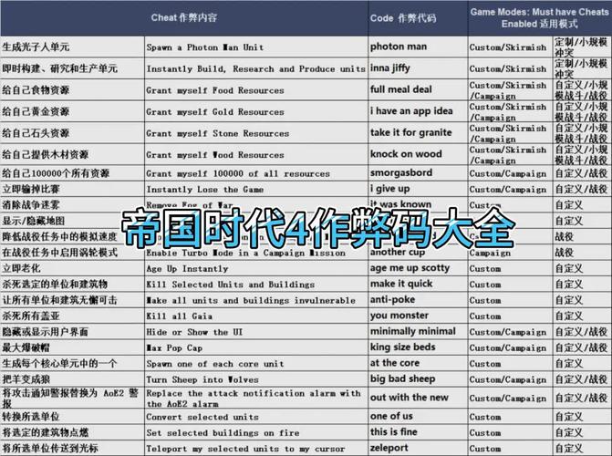 eu4作弊码大全缩略图