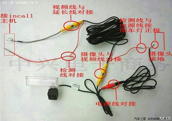 倒车影像怎么安装图标