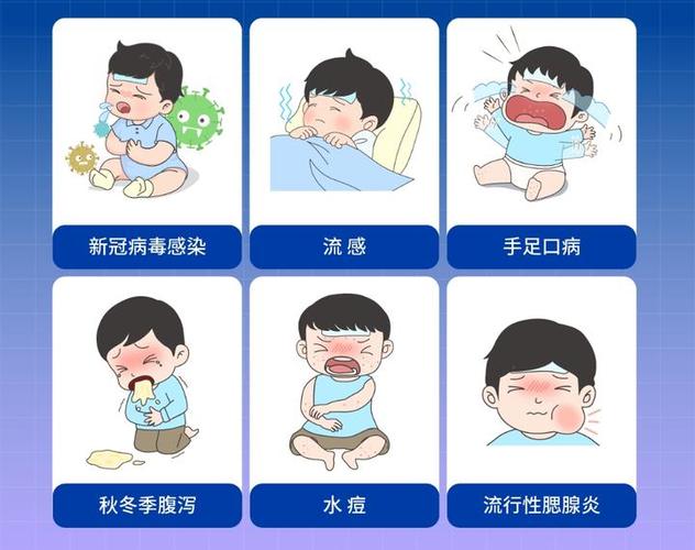 近期小孩子传染病叫什么