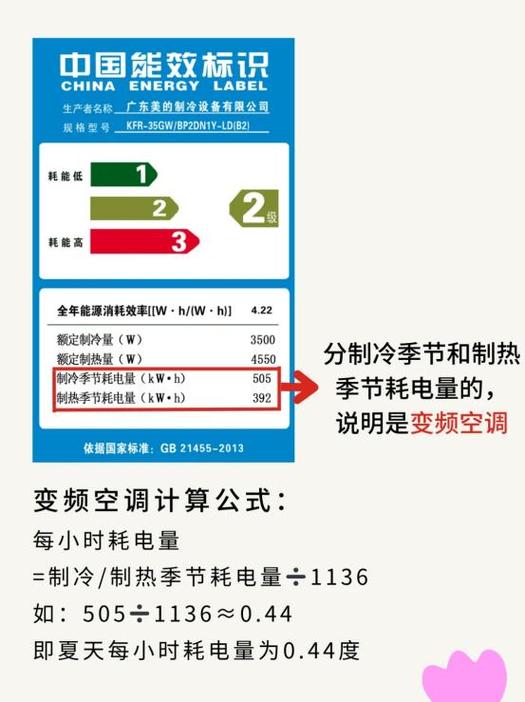 空调制热季节耗电量怎么算