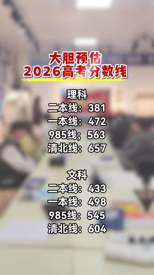 2026年高考多少分能上本科