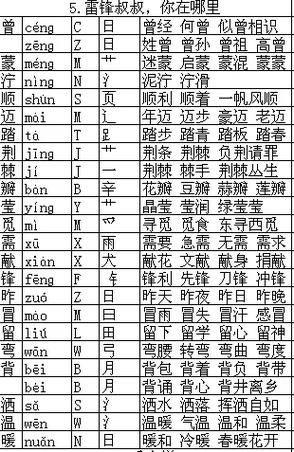 才子组词缩略图