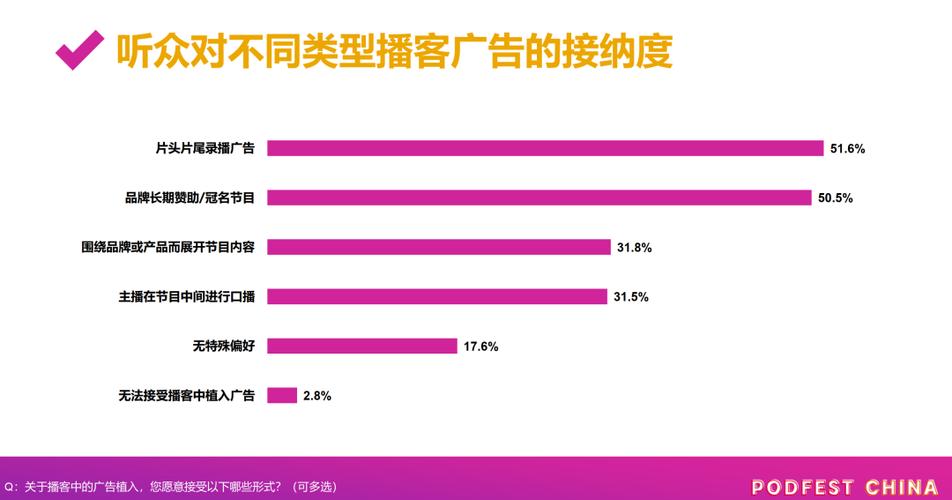 播客app的优势和特色游戏截图