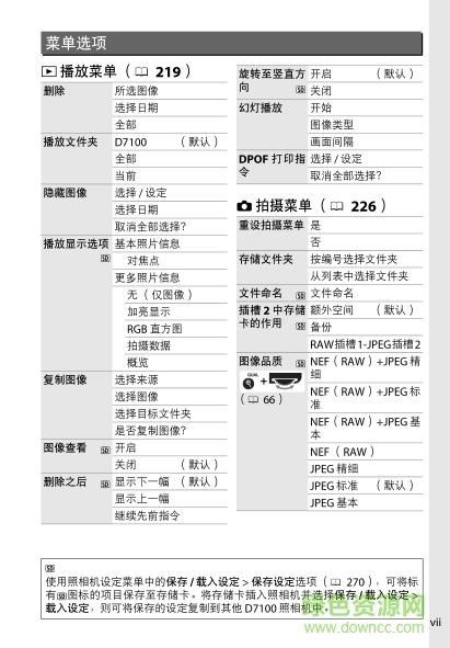 尼康d7100说明书图标