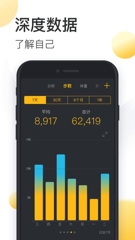 动动计步器下载安装缩略图