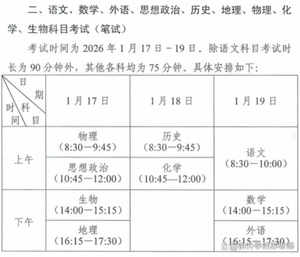 2026江苏省合格性考试时间缩略图