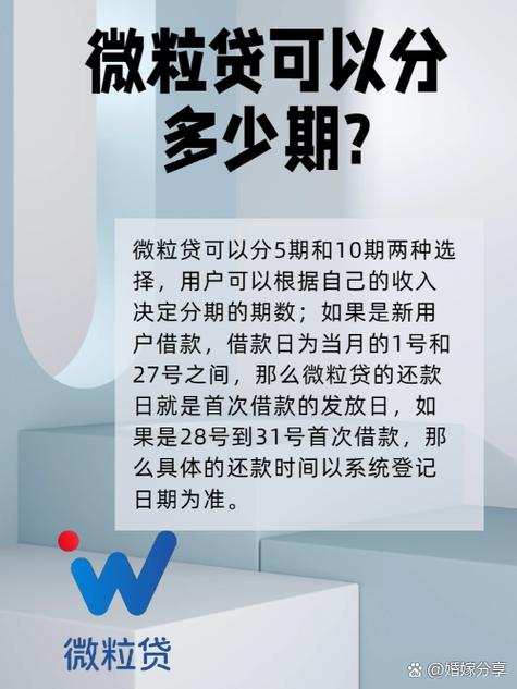 微贷借钱是正规贷款吗