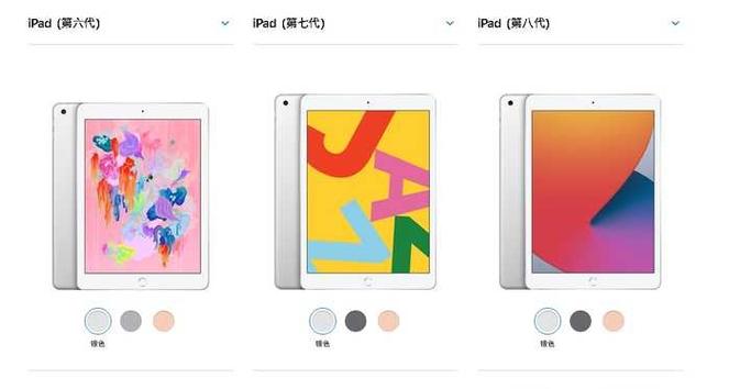 历代ipad参数对比2019缩略图