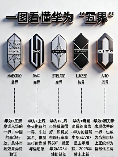 华为手机图标颜色和以前不一样了游戏截图