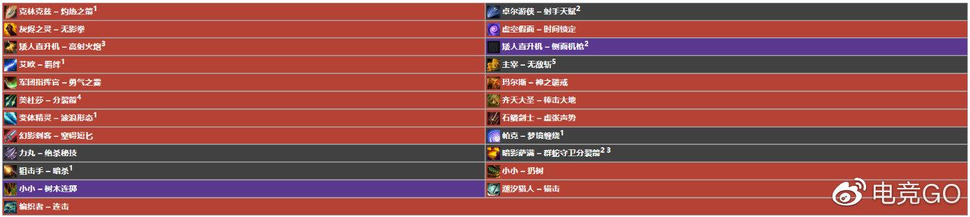 植2大哥怎么白嫖