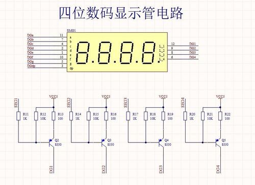 数码管位选程序图标