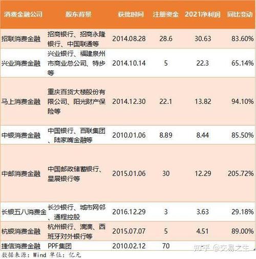 中邮极速贷靠谱么缩略图