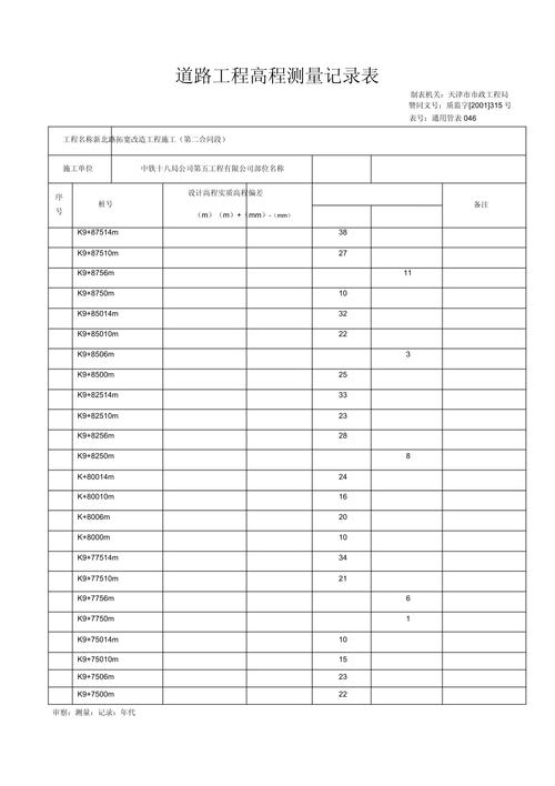查海拔下载什么软件