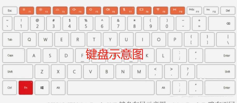 华为键盘使用说明缩略图