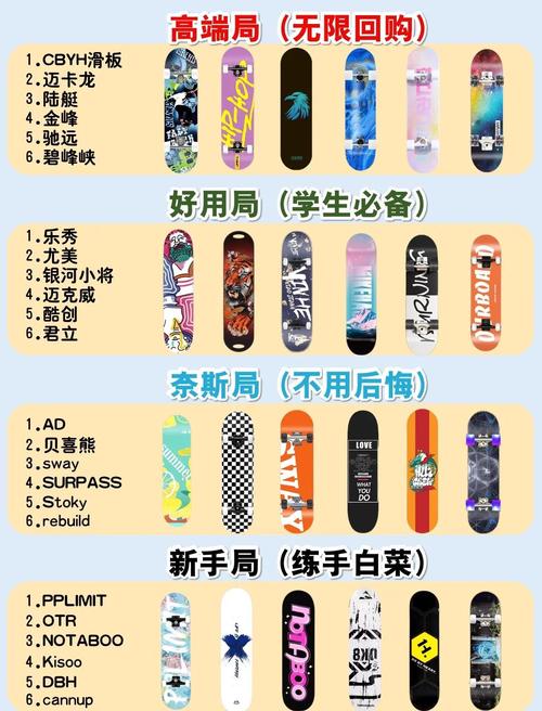 滑板英雄MOD作弊菜单缩略图