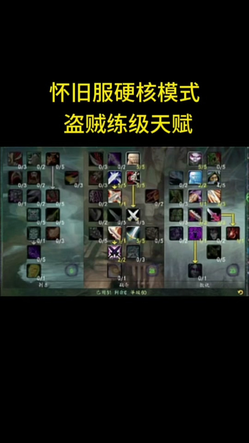 60盗贼天赋模拟器缩略图