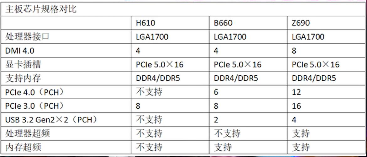 b860主板支持cpu列表缩略图