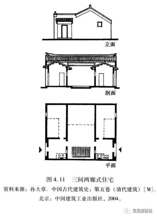 三间两廊是什么意思图标