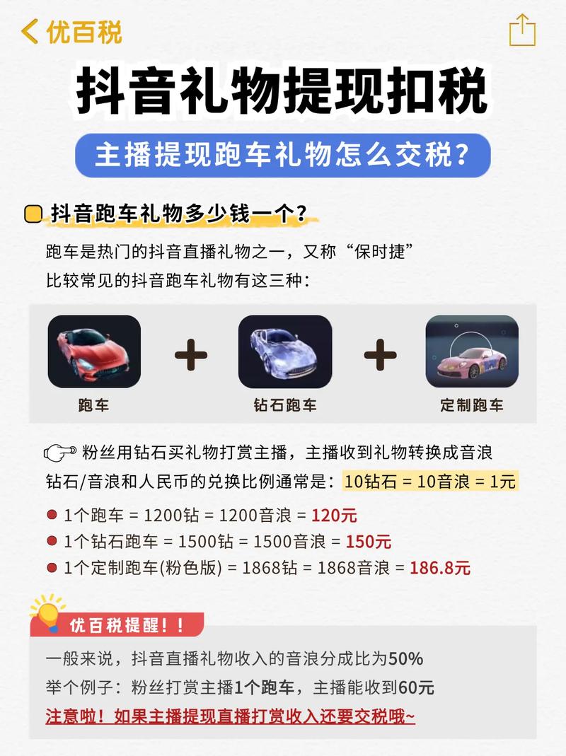 抖音直播礼物怎么提现游戏截图
