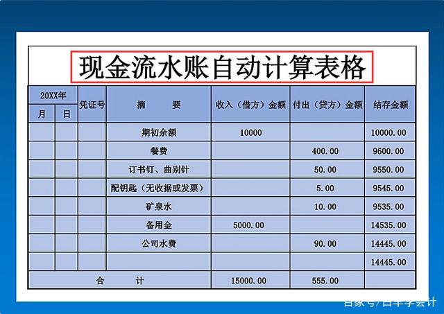 流水怎么算才正确图标