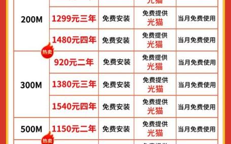 移动宽带2026价格表图标