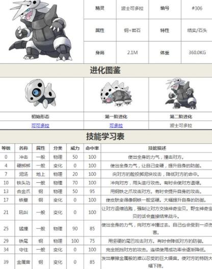 精灵宝可梦波士可多拉配招