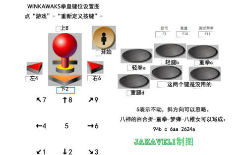 游戏厅里的拳皇97怎么玩缩略图