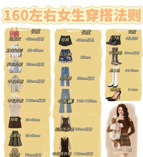 购买衣服注意事项缩略图