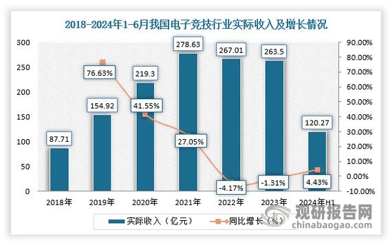 电子数据有哪些缩略图