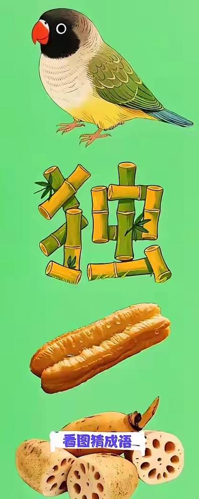 疯狂猜美食答案缩略图