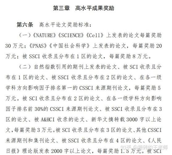 ssci发表一篇多少钱缩略图