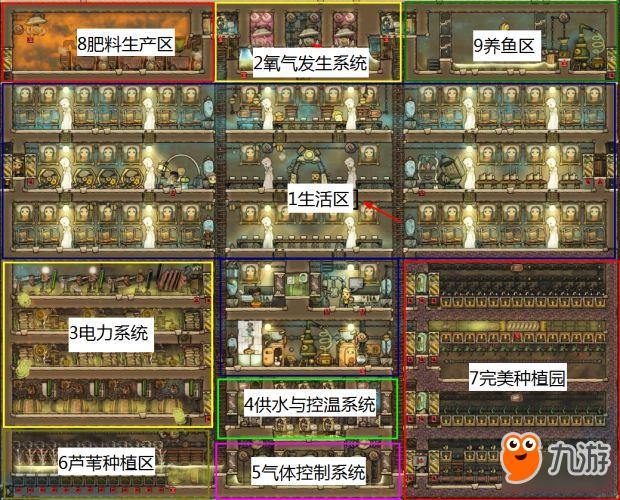 缺氧基地攻略游戏截图