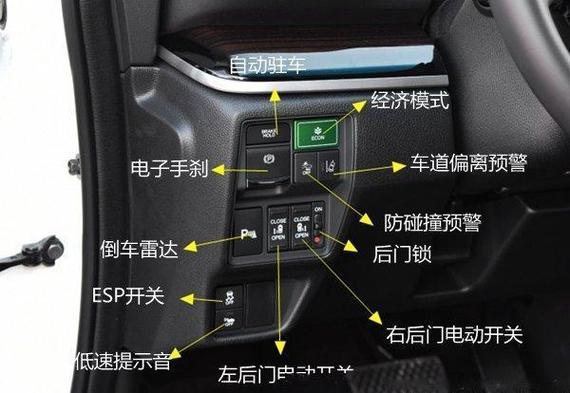 奥德赛用哪种模式最好