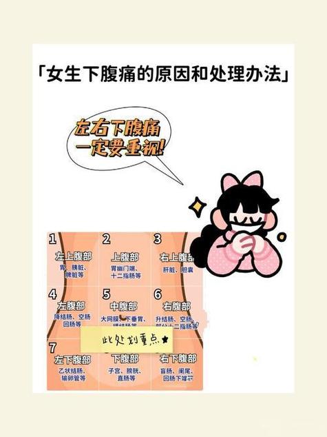 左边肚子侧痛什么原因女缩略图