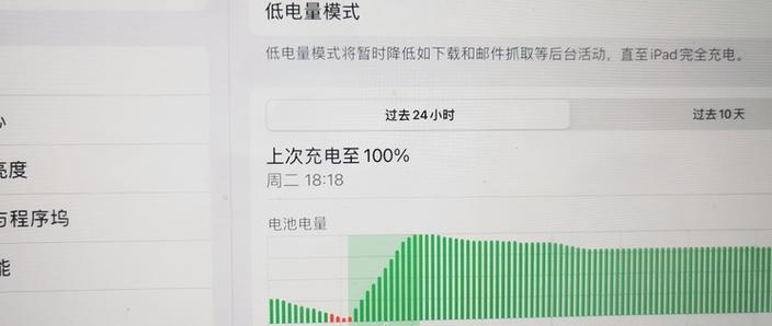 ipad充一次电能使用几个小时