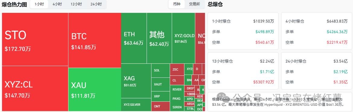 以太坊今曰行情缩略图