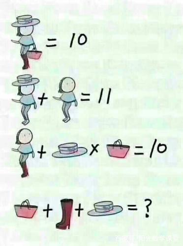 趣味题缩略图