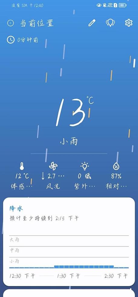 国外破解版天气预报缩略图