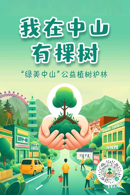 公益种树有哪些平台缩略图
