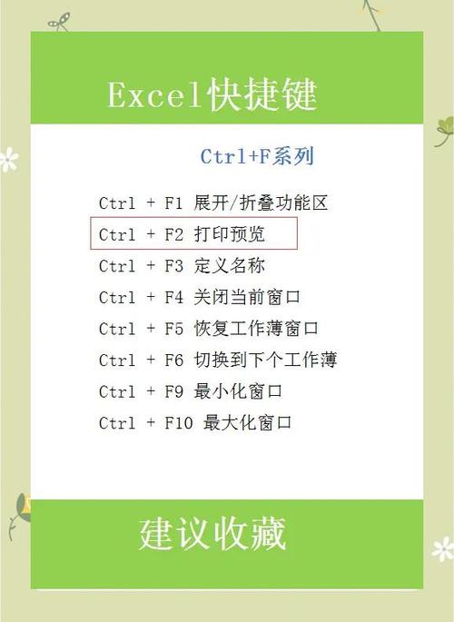 冻结快捷键ctrl加什么图标