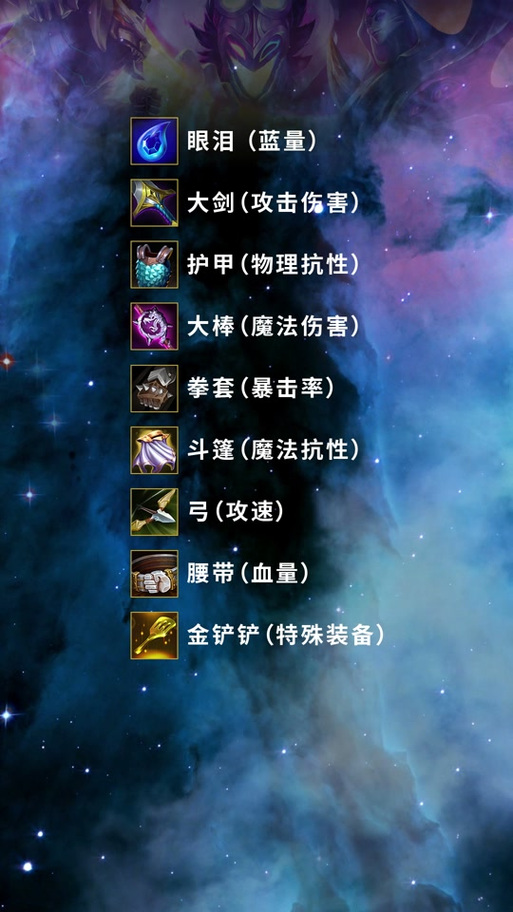 暴击率和暴击倍率区别图标