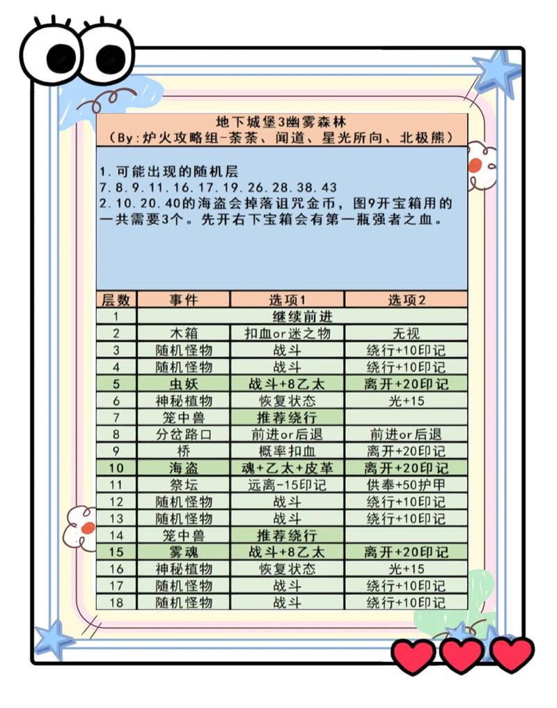 mistico游戏攻略