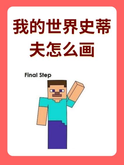 史蒂夫的简笔画图片缩略图