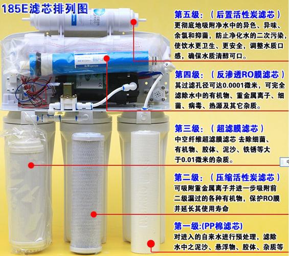 沁园净水机滤芯更换顺序视频缩略图