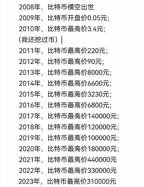 一个比特币矿场需要投入多少钱游戏截图